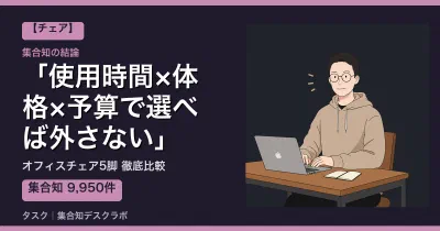 オフィスチェアで後悔しない選び方｜口コミ9,950件で5脚を比較【2026】