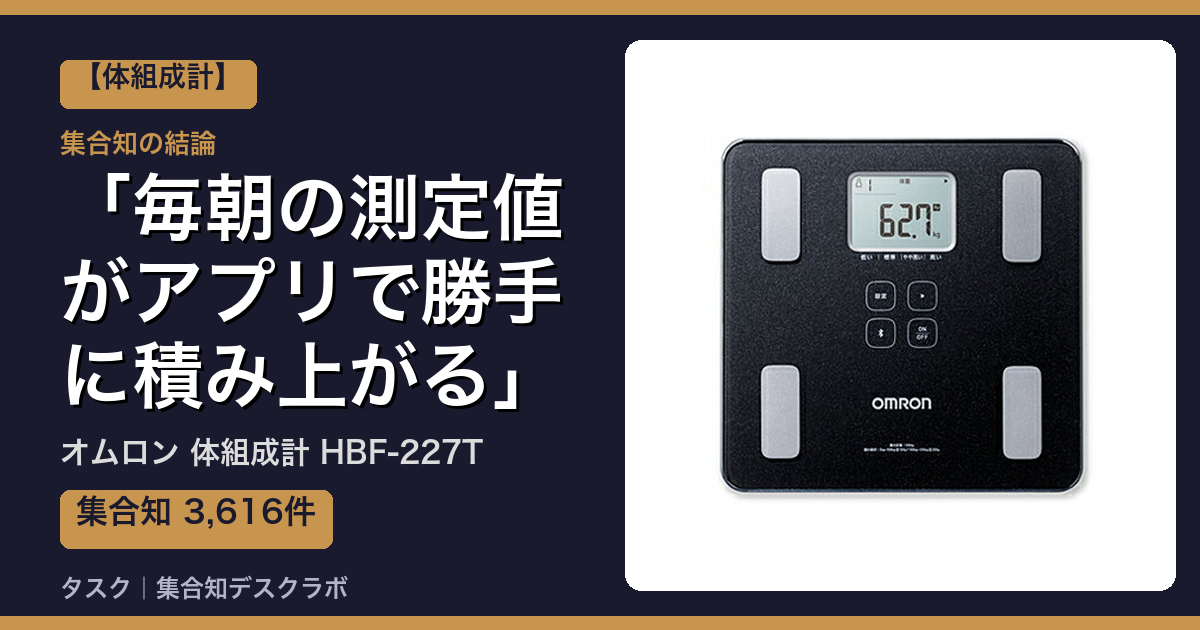 オムロン 体組成計 HBF-227Tの口コミ｜3,616件調べて分かった「毎朝の測定値がアプリで勝手に積み上がる」｜評判・デメリット【2026】