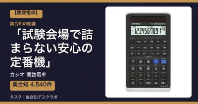 カシオ計算機（関数電卓）の口コミ・評判｜4,540件＋実レビューで検証、試験で詰まらない定番機【2026】