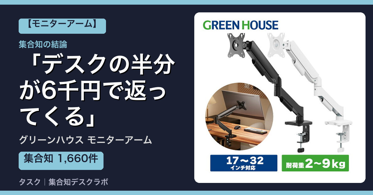 グリーンハウス モニターアームの口コミ｜1,660件調べて分かった「デスクの半分が6千円で返ってくる」｜評判・デメリット【2026】