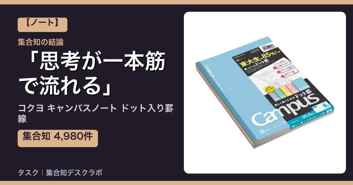 コクヨ キャンパスノート ドット入り罫線の口コミ｜4,980件調べて分かった「思考が一本筋で流れる」｜評判・デメリット【2026】