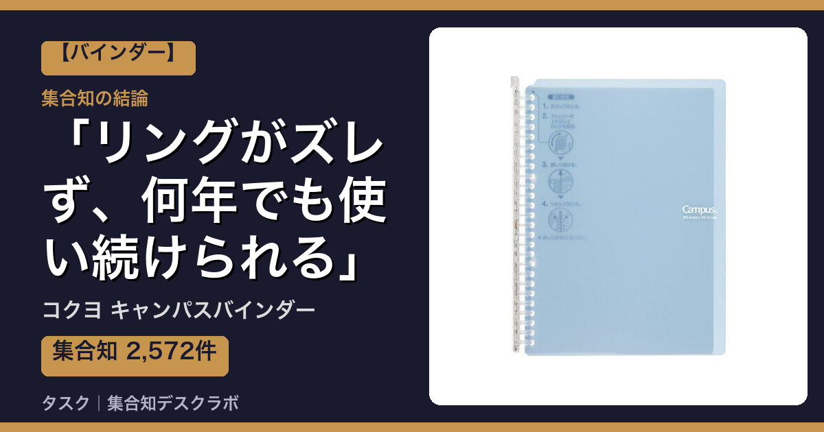 コクヨ キャンパスバインダーの口コミ｜2,572件調べて分かった「リングがズレず、何年でも使い続けられる」｜評判・デメリット【2026】