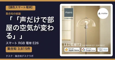 スマート RGB 電球 E26の口コミ・評判｜「声だけで部屋の空気が変わる」【2026】