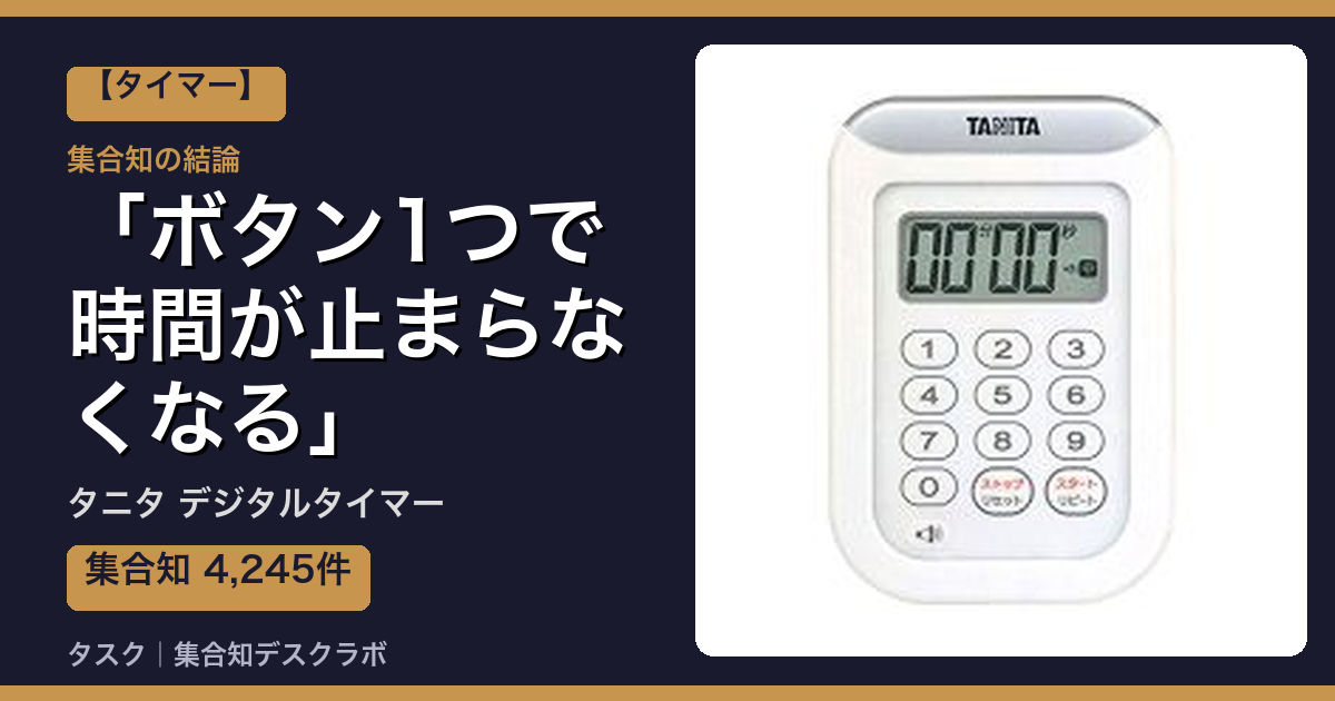 タニタ デジタルタイマーの口コミ｜4,245件調べて分かった「ボタン1つで時間が止まらなくなる」｜評判・デメリット【2026】