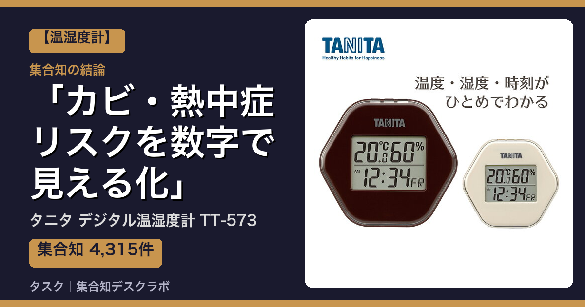 タニタ デジタル温湿度計 TT-573の口コミ｜4,315件調べて分かった「カビ・熱中症リスクを数字で見える化」｜評判・デメリット【2026】