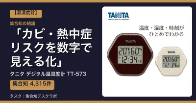 タニタ デジタル温湿度計 TT-573の口コミ・評判｜カビ・熱中症リスクを数字で見える化【2026】