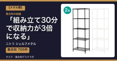 ニトリ シェルフメタルの口コミ・評判｜組み立て30分で収納力が3倍になる【2026】