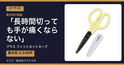 プラス フィットカットカーブの口コミ・評判｜長時間切っても手が痛くならない【2026】