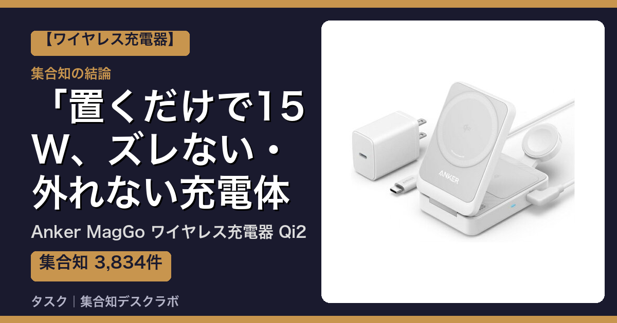 Anker MagGo ワイヤレス充電器 Qi2の口コミ｜3,834件調べて分かった「置くだけで15W、ズレない・外れない充電体験」｜評判・デメリット【2026】