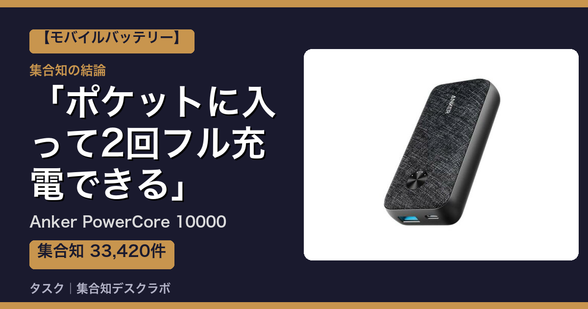 Anker PowerCore 10000の口コミ｜33,420件調べて分かった「ポケットに入って2回フル充電できる」｜評判・デメリット【2026】
