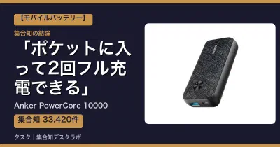 Anker PowerCore 10000の口コミ・評判｜ポケットに入って2回フル充電できる【2026】