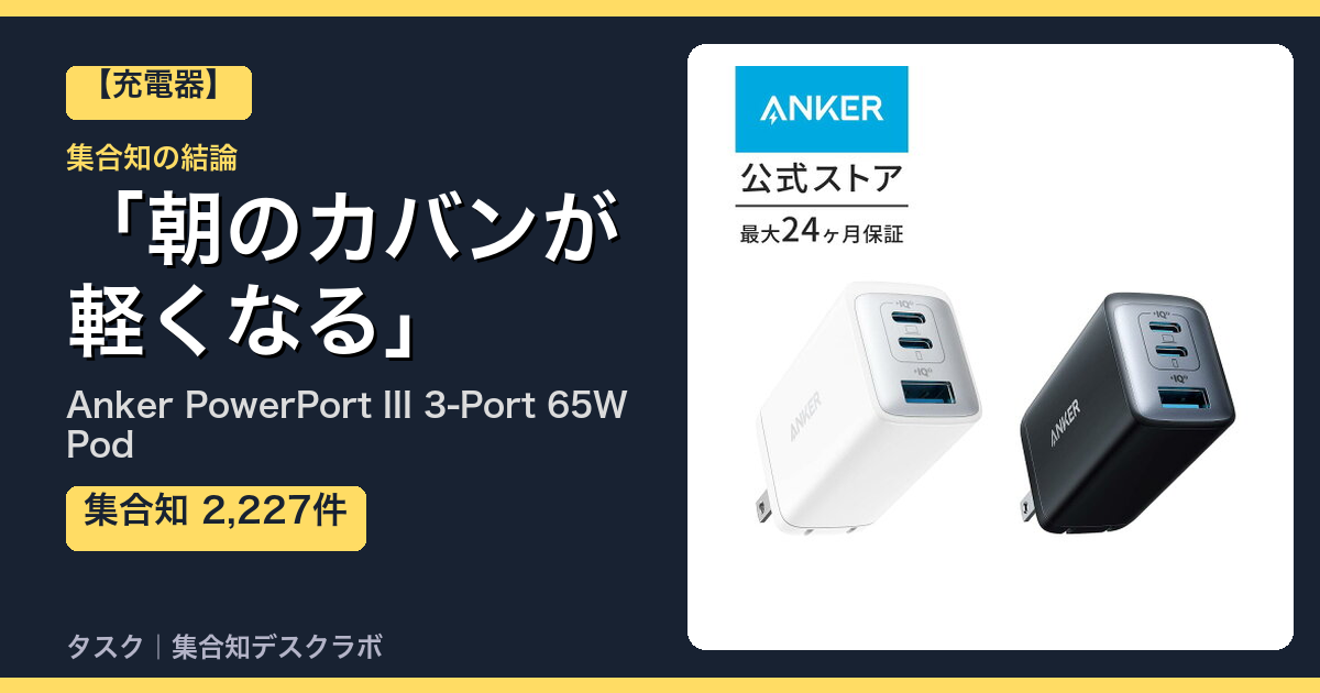 Anker PowerPort III 3-Port 65W Podの口コミ｜2,227件調べて分かった「朝のカバンが軽くなる」｜評判・デメリット【2026】