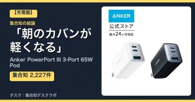 Anker PowerPort III 3-Port 65W Podの口コミ・評判｜朝のカバンが軽くなる【2026】