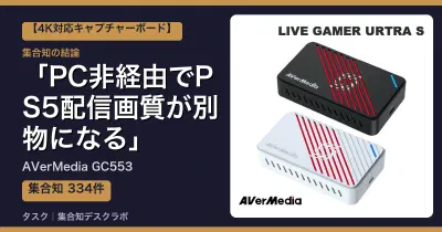 AVerMedia GC553の口コミ・評判｜PC非経由でPS5配信画質が別物になる【2026】