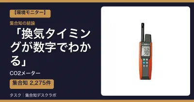 CO2メーターの口コミ・評判｜換気タイミングが数字でわかる【2026】