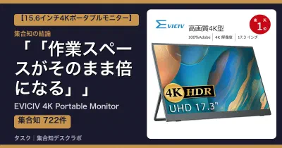 EVICIV 4K Portable Monitorの口コミ・評判｜「作業スペースがそのまま倍になる」【2026】