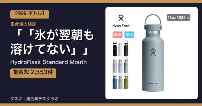 HydroFlask Standard Mouthの口コミ・評判｜「氷が翌朝も溶けてない」【2026】