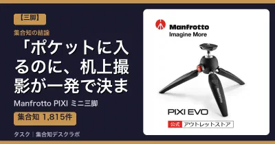 Manfrotto PIXI ミニ三脚の口コミ・評判｜ポケットに入るのに、机上撮影が一発で決まる【2026】