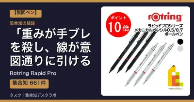 Rotring Rapid Proの口コミ・評判｜重みが手ブレを殺し、線が意図通りに引ける【2026】
