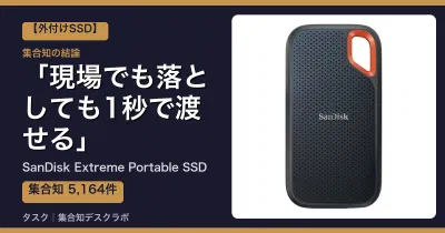 SanDisk Extreme Portable SSDの口コミ・評判｜現場でも落としても1秒で渡せる【2026】