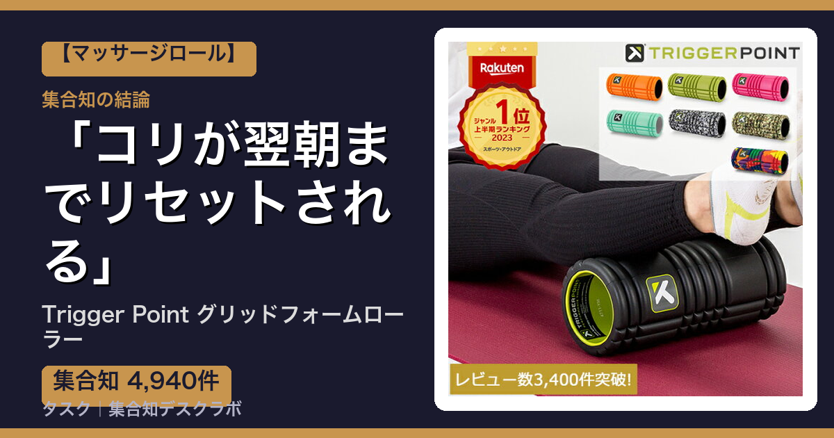 Trigger Point グリッドフォームローラーの口コミ｜4,940件調べて分かった「コリが翌朝までリセットされる」｜評判・デメリット【2026】