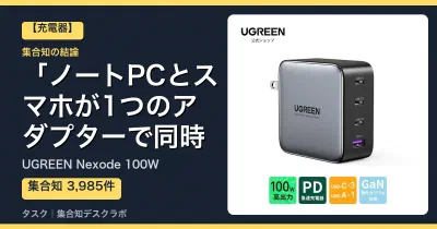 UGREEN Nexode 100Wの口コミ・評判｜ノートPCとスマホが1つのアダプターで同時フル充電【2026】
